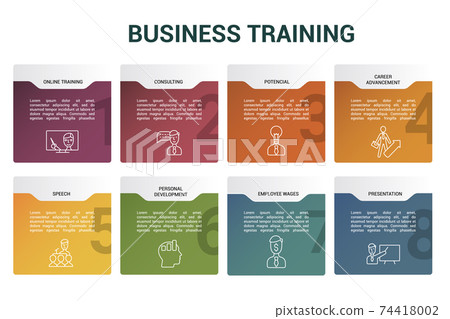 Infographic Business Training template. Icons in different colors. Include Online Training, Consulting, Potencial, Career Advancement and others. 74418002