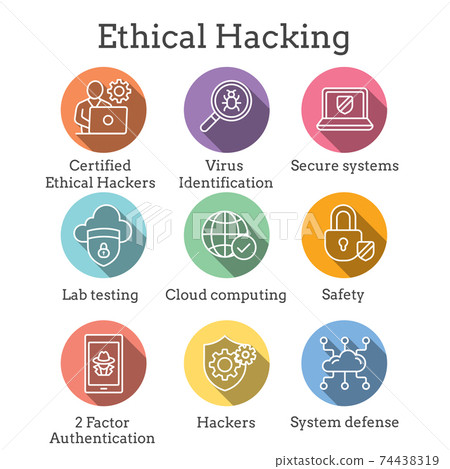 Certified Ethical Hacking CEH icon set showing virus, exposing vulnerabilities, and hacker Certified Ethical Hacking CEH icon set showing virus, exposing vulnerabilities, and hacker 74438319