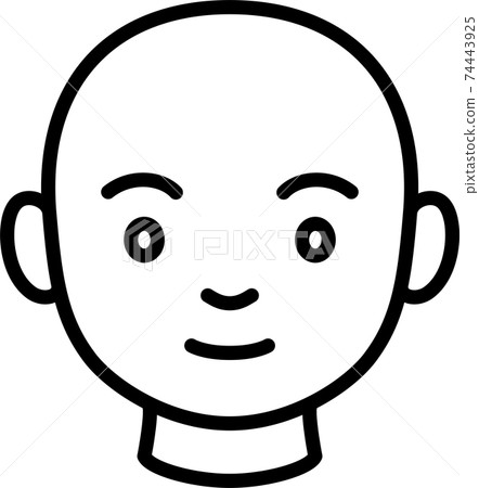 頭部圖像板3：從正面看的頭部 74443925