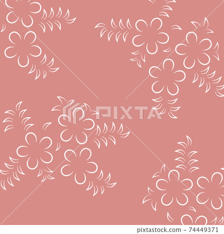 Kyoto pattern Kyoto pattern 74449371