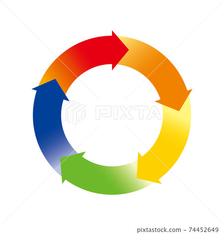 Infographics ｜ Chart of 5 divisions of circles... - Stock Illustration ...