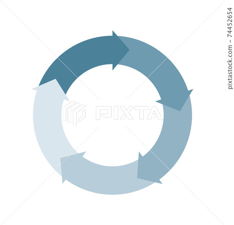 Infographics ｜ Chart of 5 divided circles and... - Stock Illustration ...