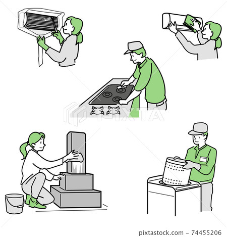 Maintenance-Acting service-Handyman set 74455206