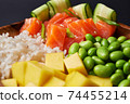salmon pokeh bowl 74455214