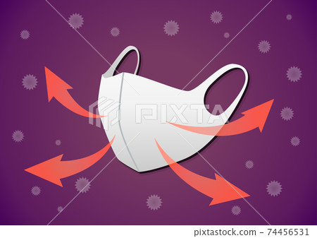 Illustration material of flying virus and breathing with urethane mask (with vector) 74456531