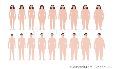 Body mass index 74465220