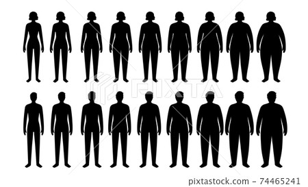 Body mass index 74465241