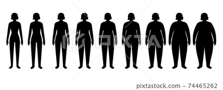 Body mass index 74465262