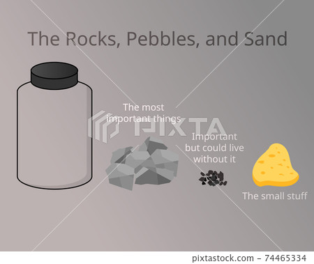 The Rocks, Pebbles, and Sand compare to prioritize important things in your life vector 74465334