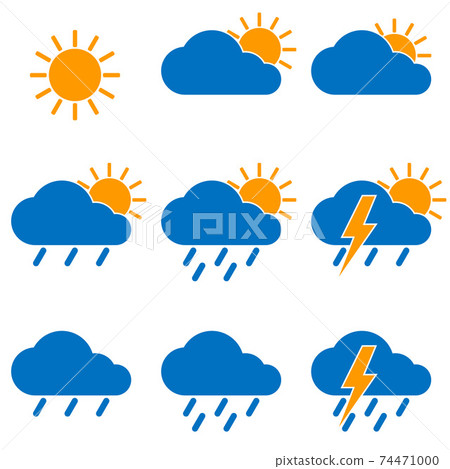 weather icons set weather icons set 74471000