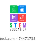 STEM - science, technology, engineering, mathematics. Education concept 74471738