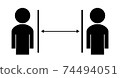 社會距離 74494051