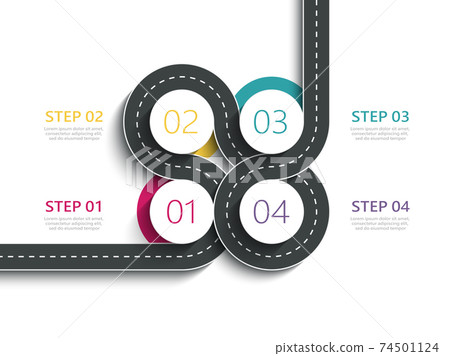 Winding road way location infographic template with a phased structure. Business circle template with options for brochure, diagram, workflow, timeline, web design. Vector EPS 10 74501124