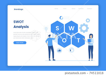 SWOT analysis flat vector landing page. Illustration for websites, landing pages, mobile applications, posters and banners.	 74511018