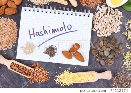 Notepad with inscription hashimoto and best ingredients for healthy thyroid Notepad with inscription hashimoto and best ingredients for healthy thyroid 74512574