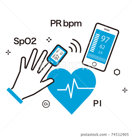 Illustration of pulse oximeter (blood oximeter) 74512905