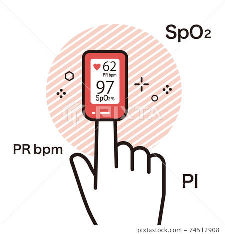 脈搏血氧儀的圖示（血氧儀） 74512908