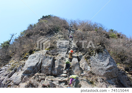 石zu山，日本百座著名的山脈之一，天狗山（愛媛縣西條市） 74515044