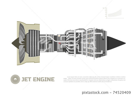 Jet engine of aircraft. Part of airplane. Side view. Aerospase industrial drawing. Isolated blueprint Jet engine of aircraft. Part of airplane. Side view. Aerospase industrial drawing. Isolated blueprint 74520409