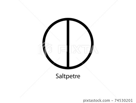 Saltpetre or Saltpeter vector illustration element icon, line symbols. Alchemy icon. Basic mystic elements. Sign isolated on white background Saltpetre or Saltpeter vector illustration element icon, line symbols. Alchemy icon. Basic mystic elements. Sign isolated on white background 74530201
