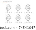Age skin / aging care illustration 74541047