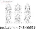 Women's face wash / skin care illustration 74546651