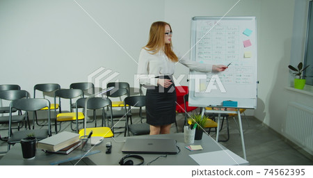 Young teacher is having an online lesson with adult students. Education concept. Quarantine concept. Study by internet. 74562395