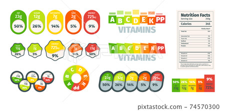 Nutrition facts. Ingredients value nutrition facts design labels benefits garish vector templates 74570300