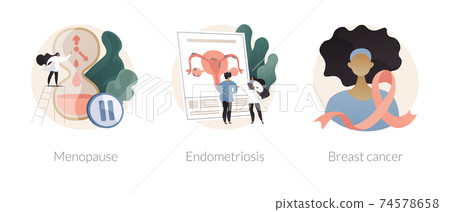 Female health issues abstract concept vector illustrations. Female health issues abstract concept vector illustrations. 74578658