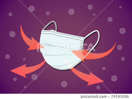Illustration material of flying virus and breathing with non-woven mask (with vector) Illustration material of flying virus and breathing with non-woven mask (with vector) 74593086