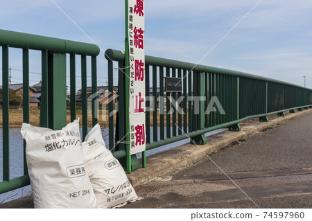 Antifreeze and signboard Antifreeze and signboard 74597960