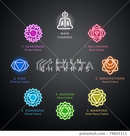 Moon Phases Neon Icons Set 74603111