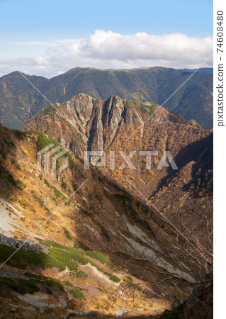 從長崎縣松本市Azumi海拔2300 m的日本最大的冰川地區Karasawa Cirque附近的山路開始。秋天的樹葉 從長崎縣松本市Azumi海拔2300 m的日本最大的冰川地區Karasawa Cirque附近的山路開始。秋天的樹葉 74608480