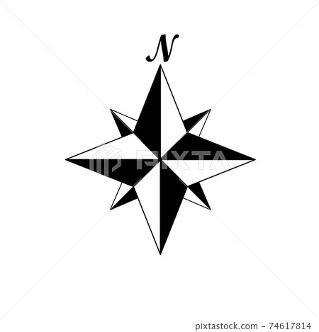 方位標記 74617814