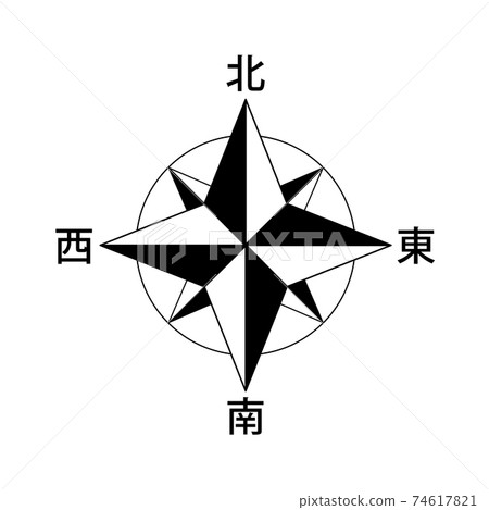 方位標記 方位標記 74617821