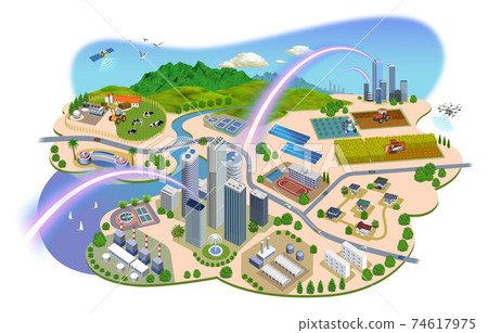 There are variations of cityscape illustrations of cities and lifestyles connected by a network There are variations of cityscape illustrations of cities and lifestyles connected by a network 74617975