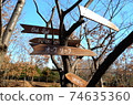 Handmade sign horizontal position 74635360