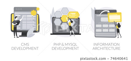 Backend development abstract concept vector illustrations. Backend development abstract concept vector illustrations. 74640641