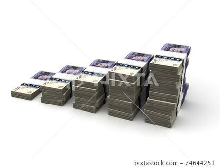 English Pound Bar Graph 74644251