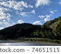 Mountain range and blue sky of the original landscape Mountain range and blue sky of the original landscape 74651515