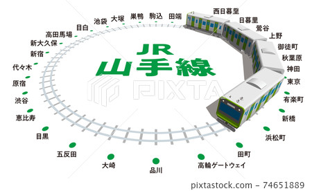 Jr Yamanote Line Map Jr Yamanote Line Japanese Route Map A Japan... - Stock Illustration  [74651889] - Pixta