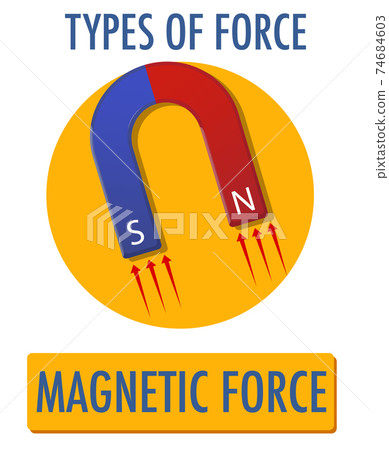 Magnetic Force logo icon isolated on white background 74684603