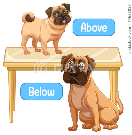 Opposite words with above and below 74686859