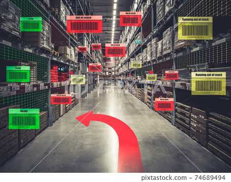 Smart warehouse management system using augmented reality technology 74689494