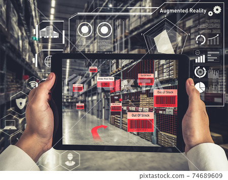 Smart warehouse management system using augmented reality technology 74689609