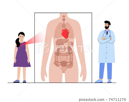 Pain in woman body Pain in woman body 74711278