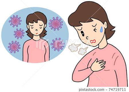 電暈後遺症/不適 74719711