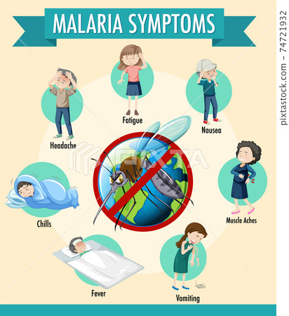 Malaria symptom information infographic 74721932