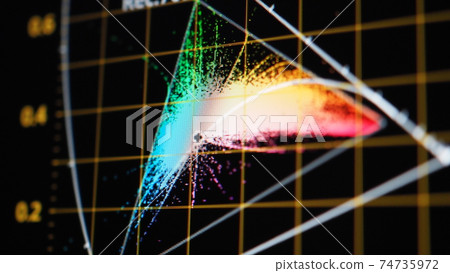 Color grading graph or RGB colour correction indicator on monitor in post production process. Telecine stage in video or film production processing. for colorist edit or adjust color on digital movie. Color grading graph or RGB colour correction indicator on monitor in post production process. Telecine stage in video or film production processing. for colorist edit or adjust color on digital movie. 74735972