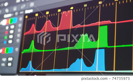 Color grading graph or RGB colour correction indicator on monitor in post production process. Telecine stage in video or film production processing. for colorist edit or adjust color on digital movie. 74735973
